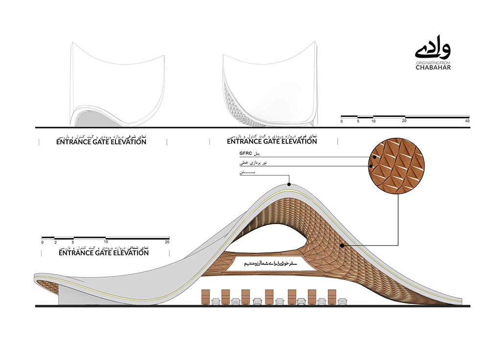 دروازه های ورودی منطقه آزاد چابهار